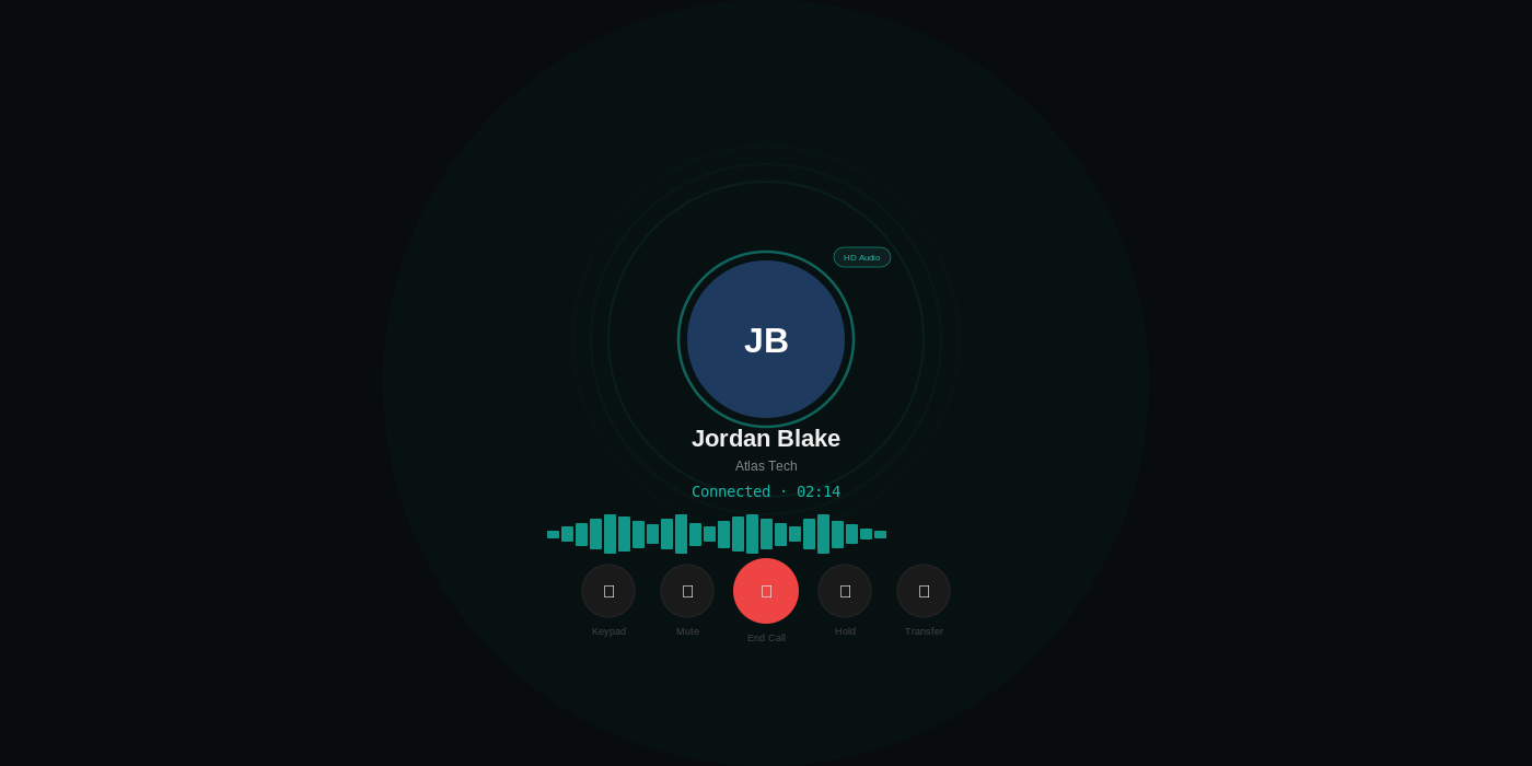 VoIP Calling