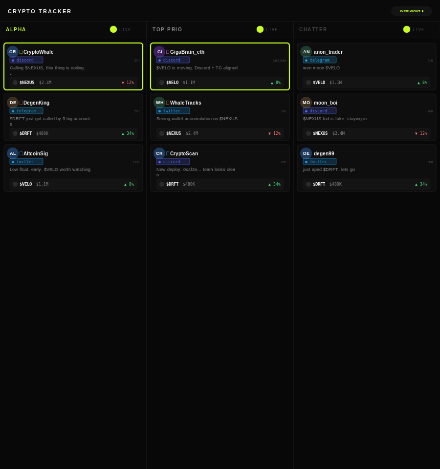 CRYPTO TRACKER interface